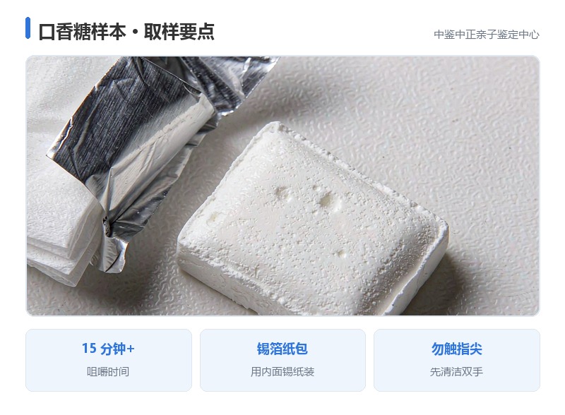 采集速查卡 采集速查卡