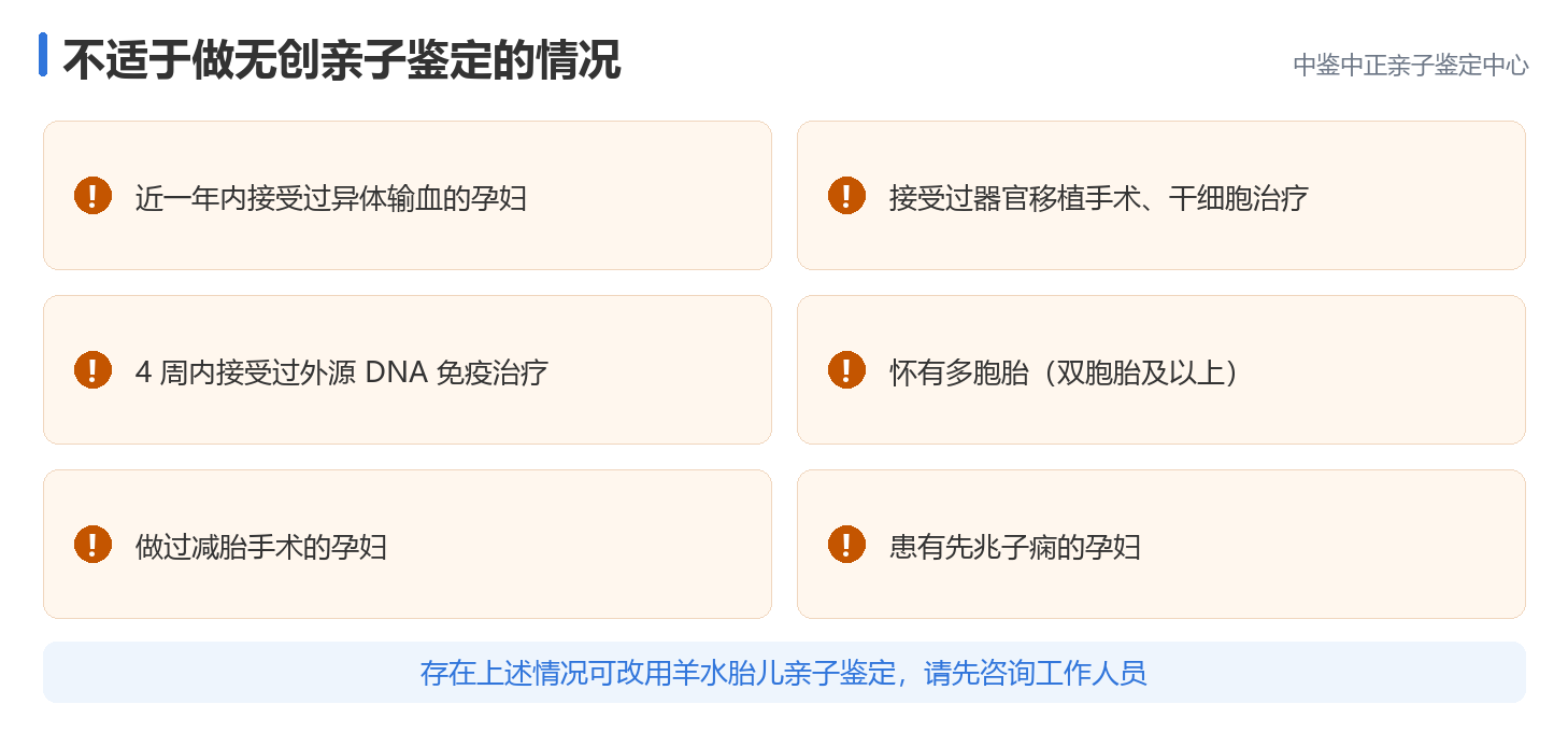 无创孕期亲子鉴定适用人群