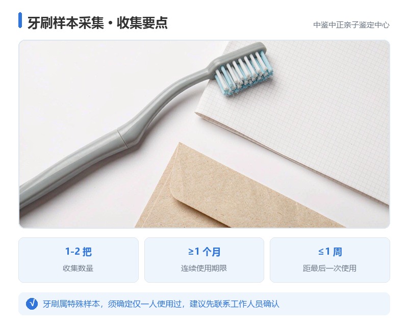 送检条件（三条都要满足）